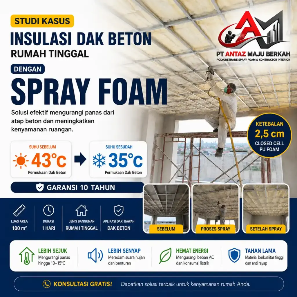 Spray Foam Dak Beton: Suhu Permukaan Turun 8°C