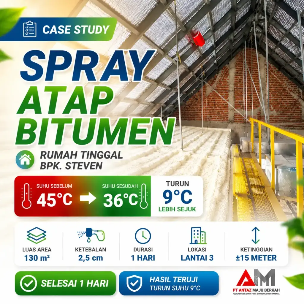 Spray Atap Bitumen: Suhu Turun 9°C di Rumah Tinggal