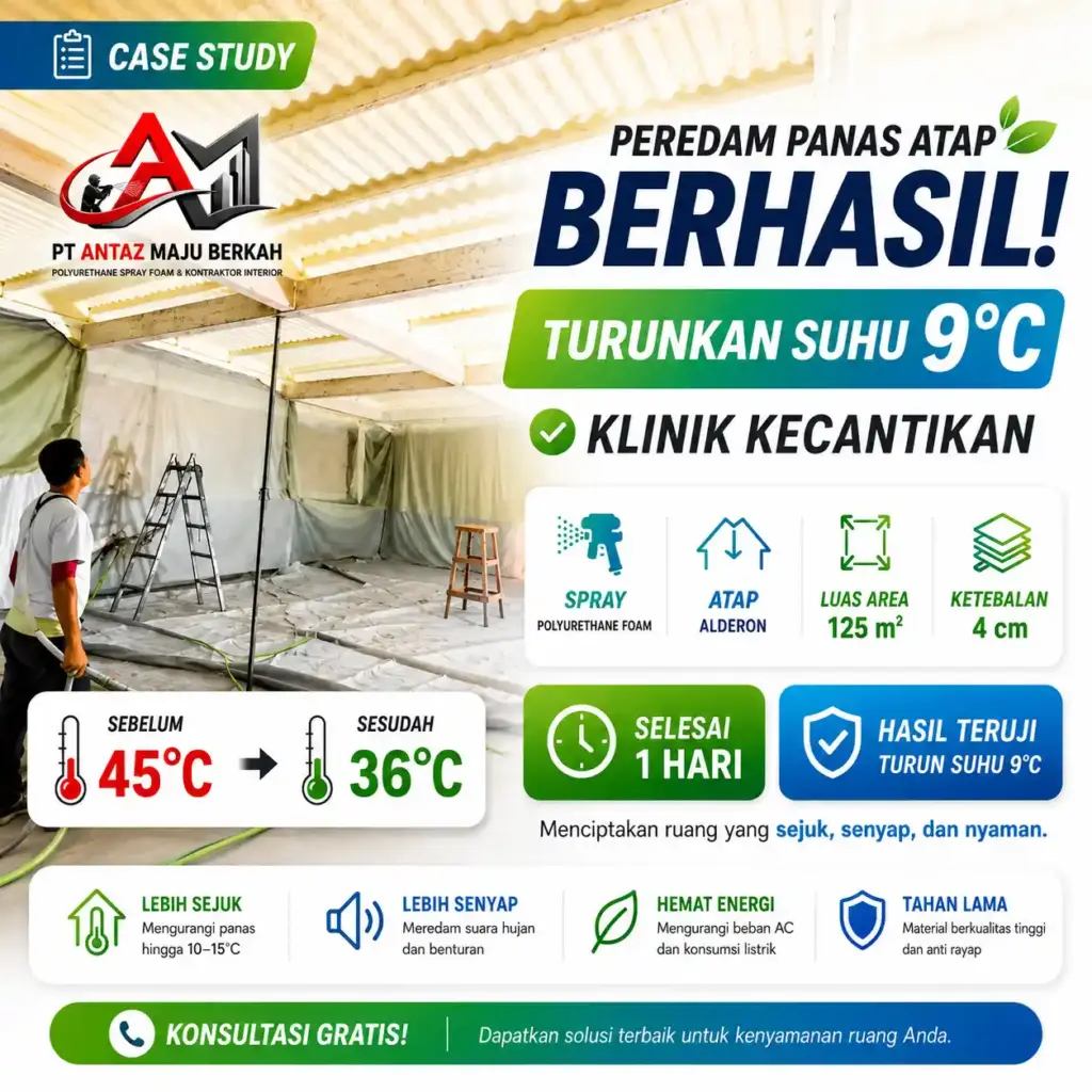 Peredam Panas Atap Klinik: Suhu Bawah Atap Turun 9°C