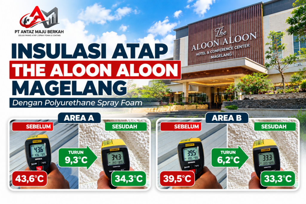 Insulasi Atap The Aloon Aloon Magelang